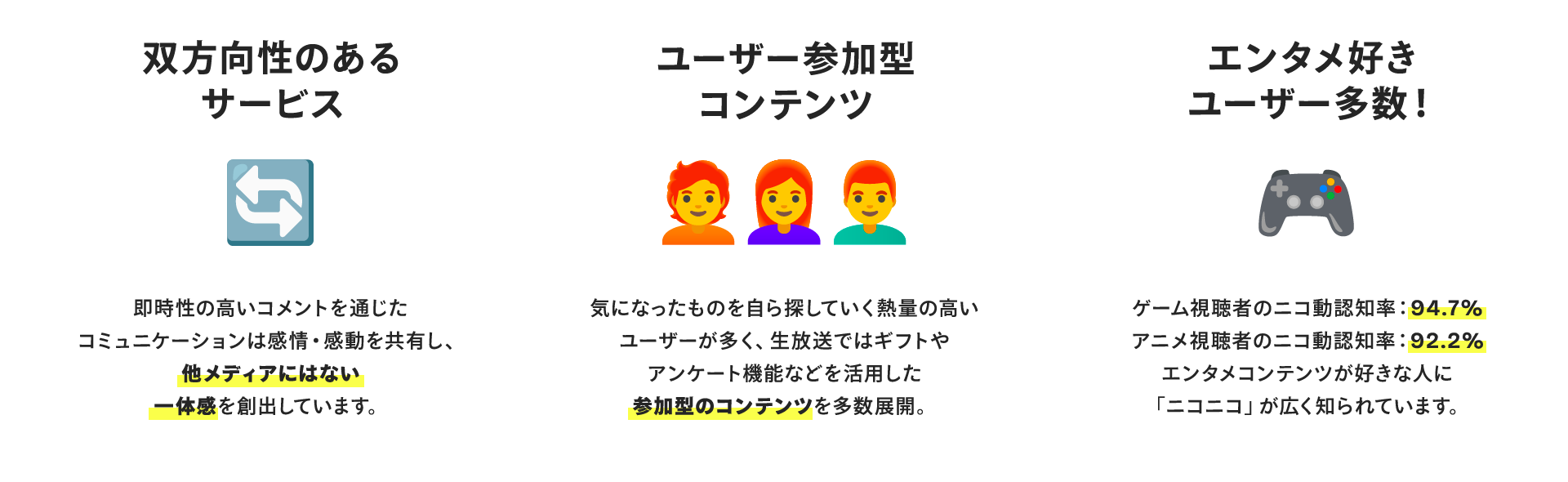 ニコニコの特徴